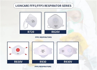 Comprendre les masques FFP1/FFP2/FFP3/N95/KN95